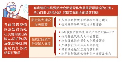 林武主持召开省委第114次疫情防控专题会强调 坚持应急处置和外防输入两手抓两到位 加快实现全省疫情形势根本性好转